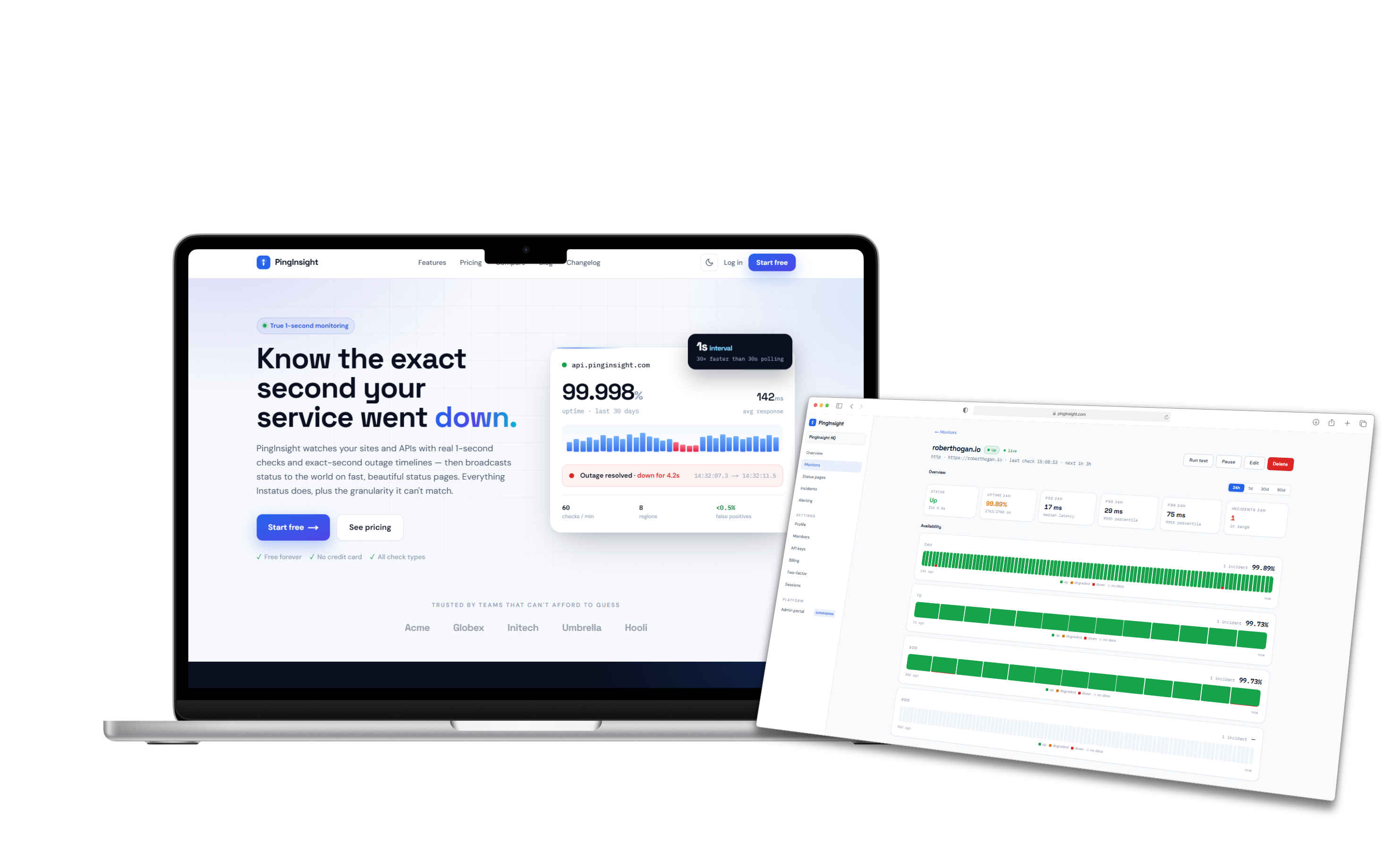 Uptime Monitoring, Down to the Second